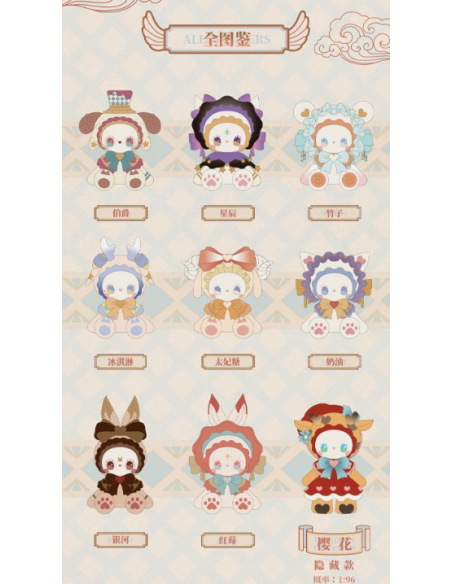 EMMA Tea Party Collector's Edition Blind Box